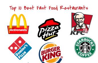 Yemek Markaları ve Logoları